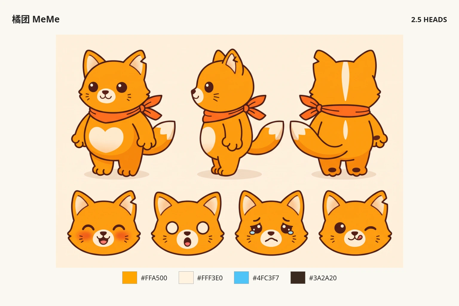Character sheet